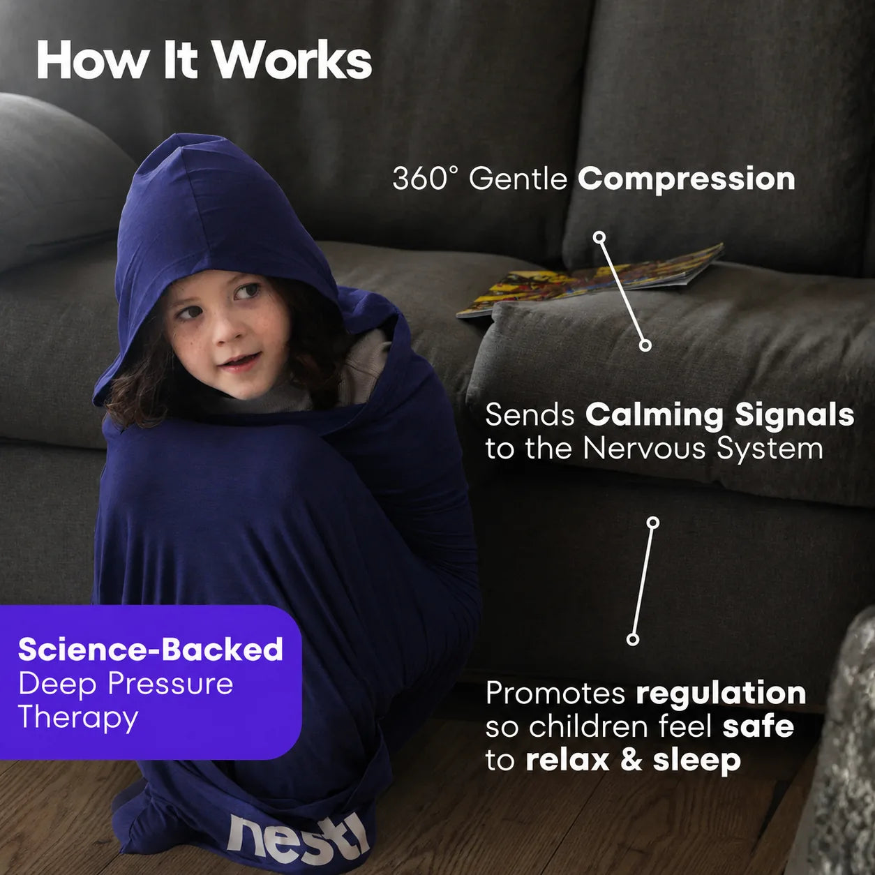 Nesti Compression Pod